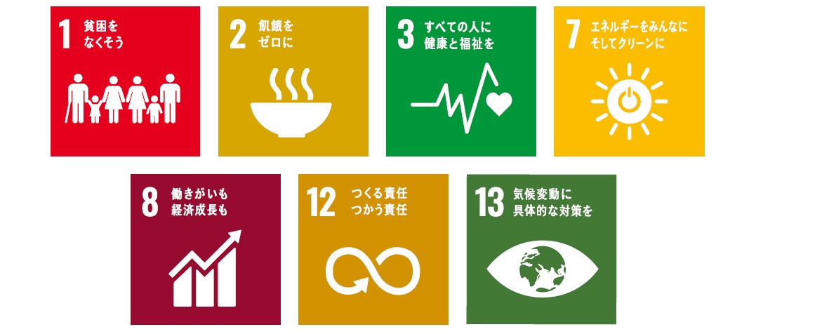 SDGsの取組み